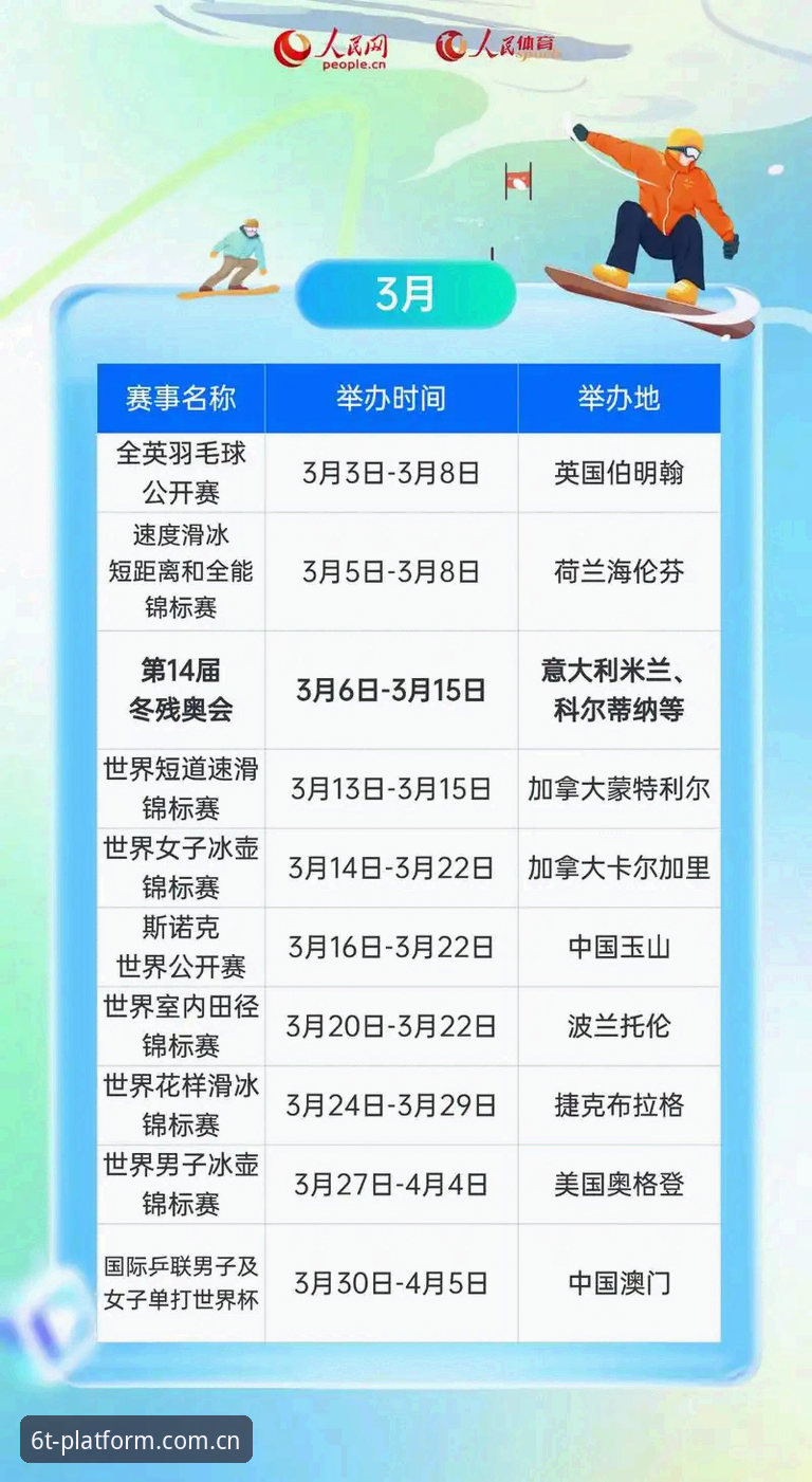 苹果手机看体育赛事，iOS收藏功能实用指南：6t体育平台中国站推荐