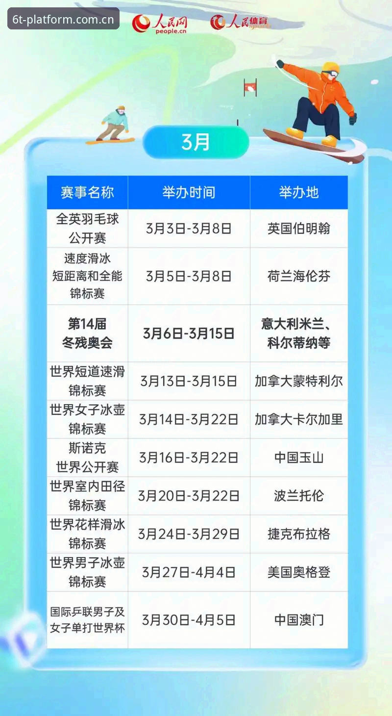 6t体育平台iOS收藏功能实测指南：一个数据控的赛程管理完整方案
